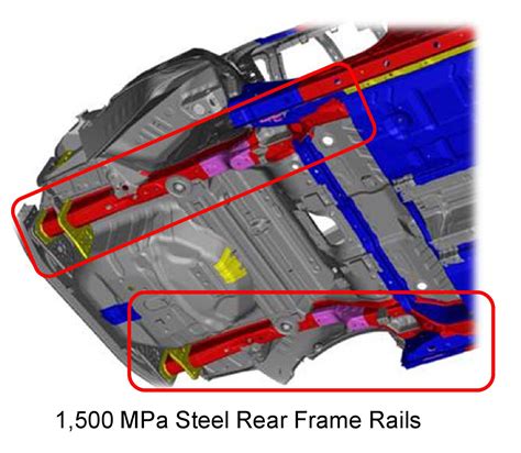 what thickness metal needed to repair frame rail